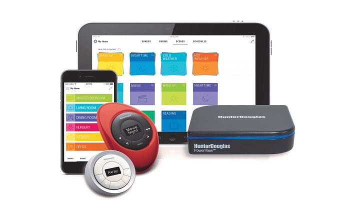 Hunder Douglas motorization tools